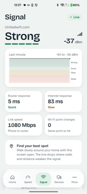 Live signal meter: -37 dBm, strong, 5 ms router response, 1080 Mbps link speed