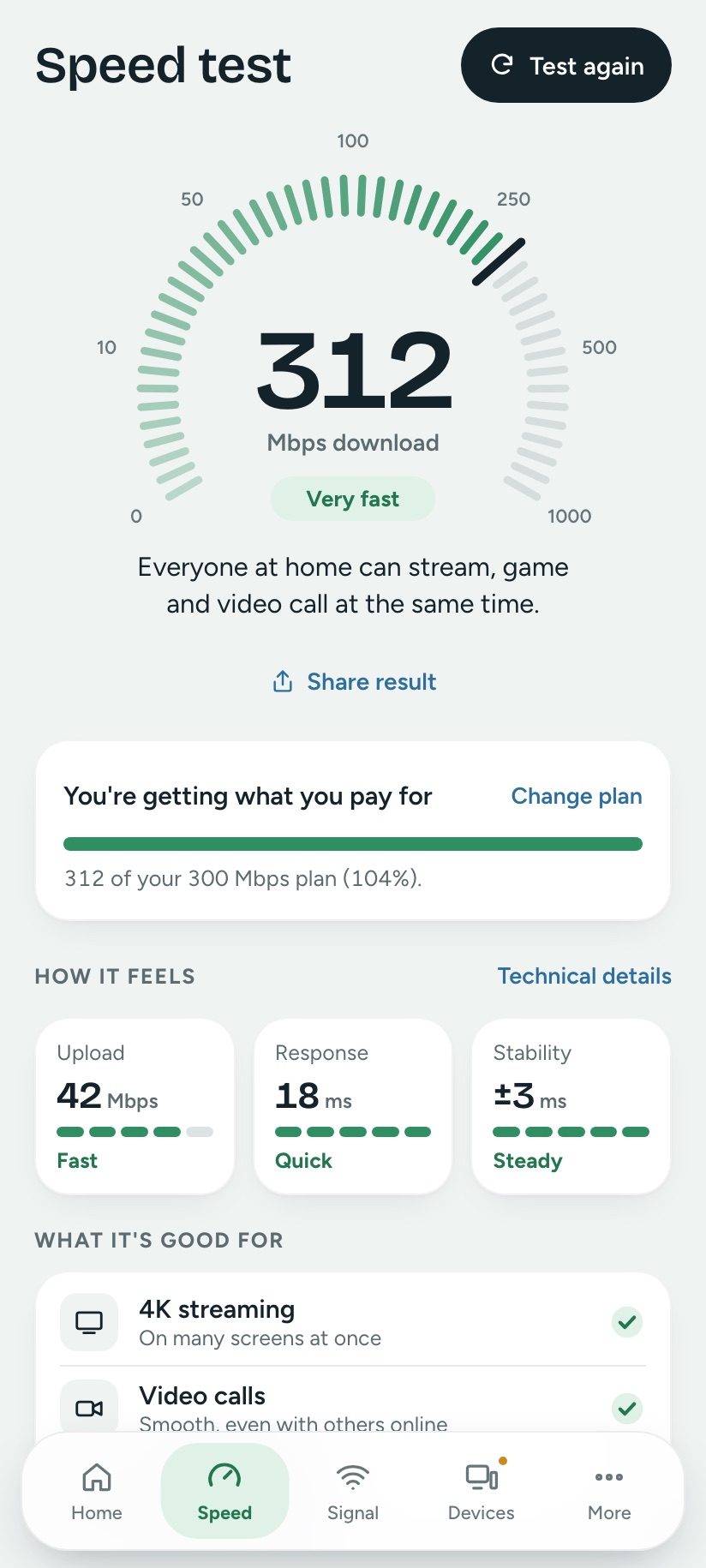 Wifify speed test result showing 312 Mbps download, rated Very fast, with upload, response time and stability meters